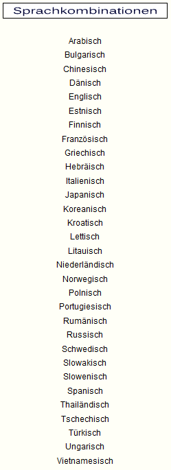 �bersetzung Albanisch Deutsch